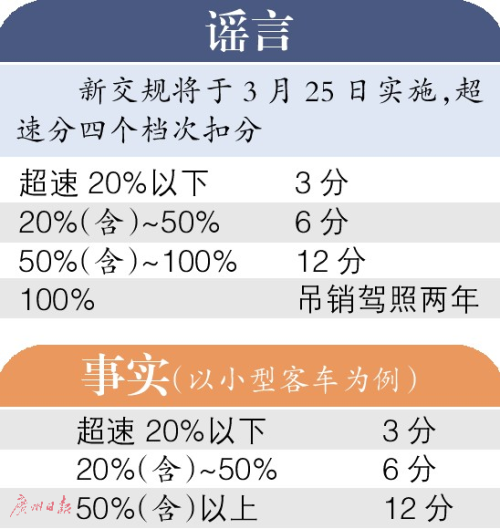 新高規,新高規放煙樓梯間可以不加壓防  第1張