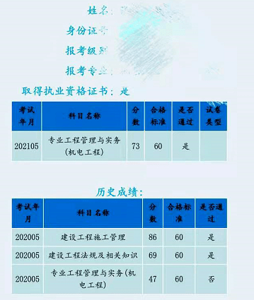 海南省二建考試成績查詢海南二級建造師成績查詢?nèi)肟? 第1張