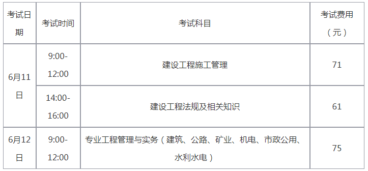 二級建造師市政二級建造師市政專業執業范圍  第1張