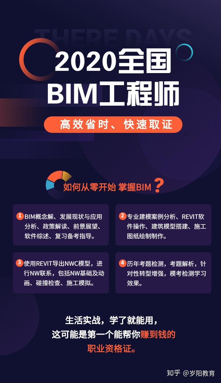 深圳bim工程師考證平臺,深圳bim工程師考證平臺官網(wǎng)  第1張