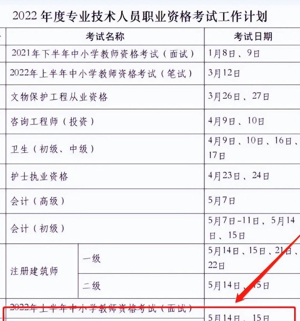 監理工程師時間2022年監理工程師時間  第1張