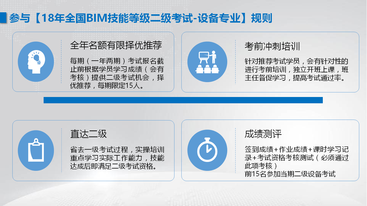 考bim工程師證有何風(fēng)險,初中考bim工程師  第2張