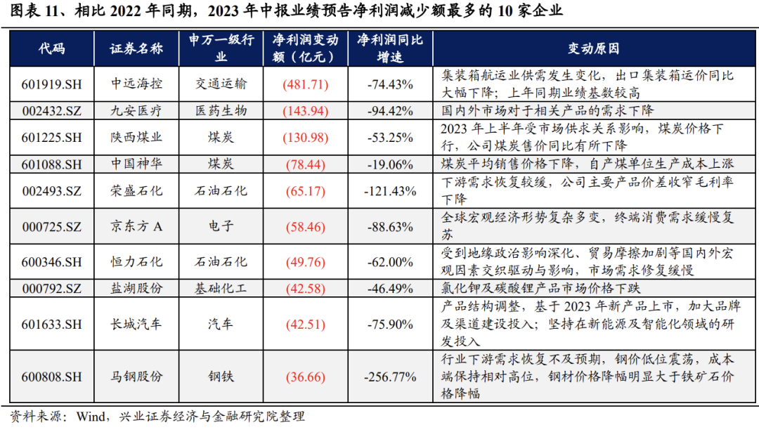 一級建造師證書的作用一級建造師證書作用  第2張