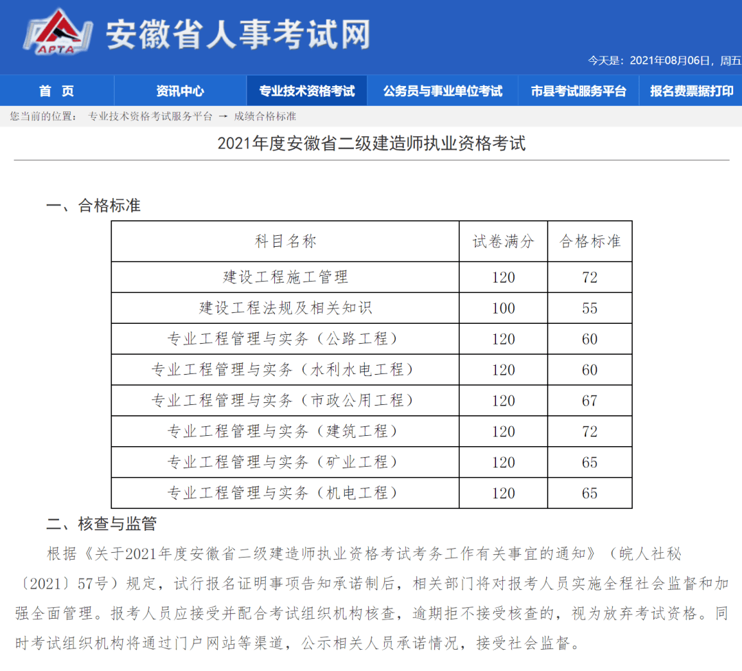 云南二級建造師成績查詢入口云南省2020年度二級建造師執業資格考試成績查詢  第1張