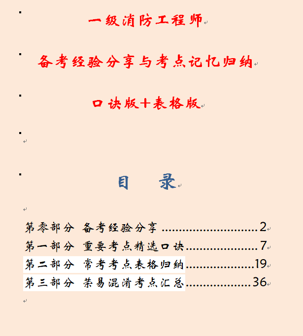 消防工程師經驗,消防工程師考過的來談談經驗  第1張