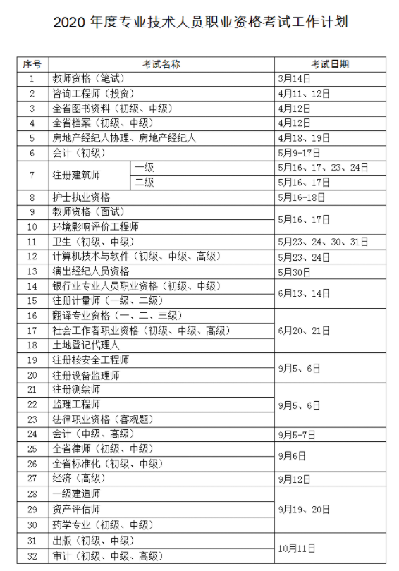 沈陽造價工程師考試時間安排沈陽造價工程師考試時間  第1張