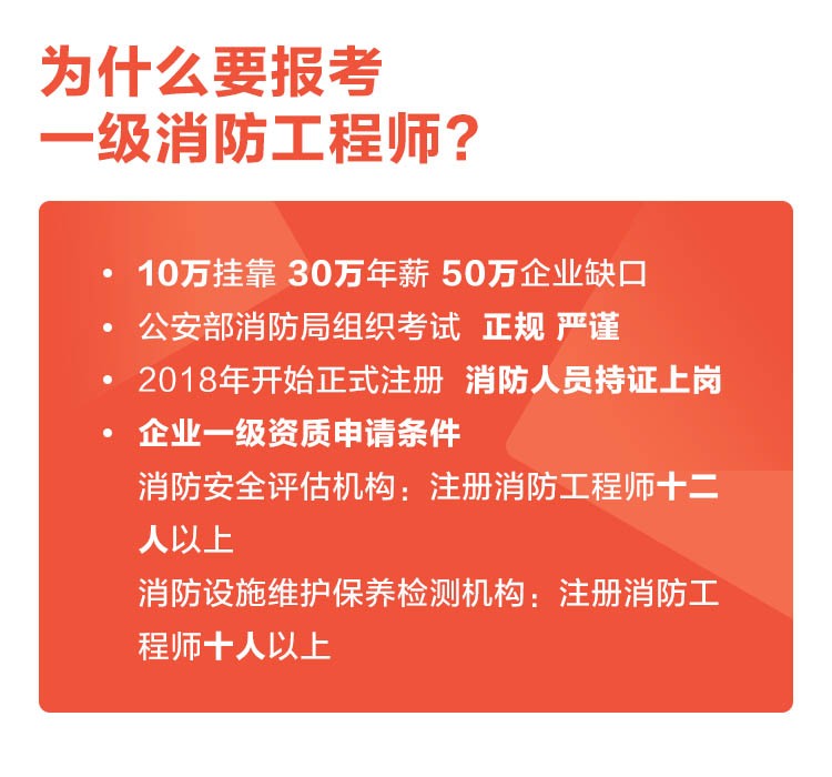 消防工程師報考條件2022年,消防工程師報考條件2020  第2張