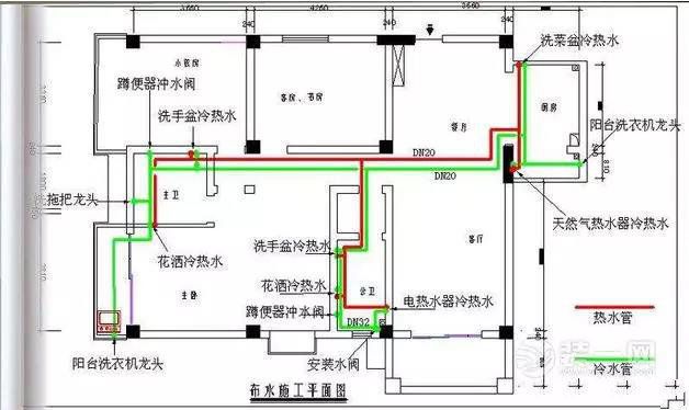 水電改造圖全屋水電改造圖  第2張