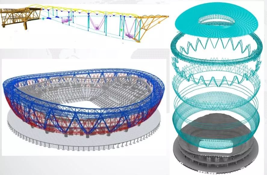 中國鐵建bim工程實驗室,鐵建重工bim工程師  第2張