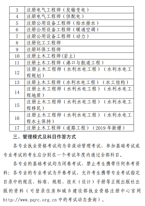 注冊巖土工程師現(xiàn)在有多少人注冊巖土工程師人數(shù)有多少  第2張