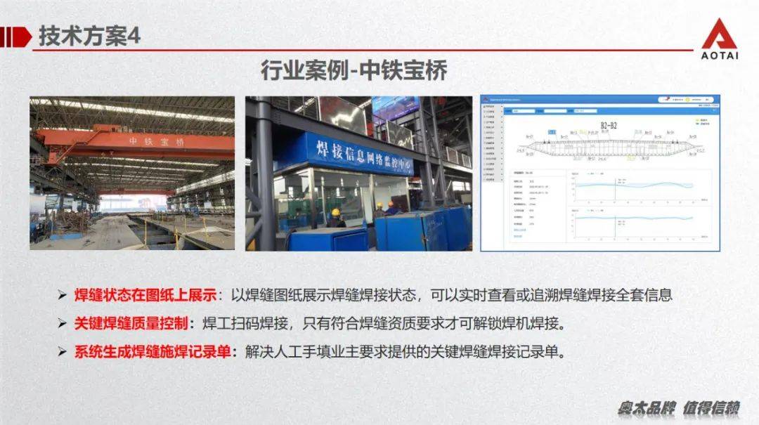 鋼結構工程師報考條件鋼結構工程師需要具備的技能  第2張