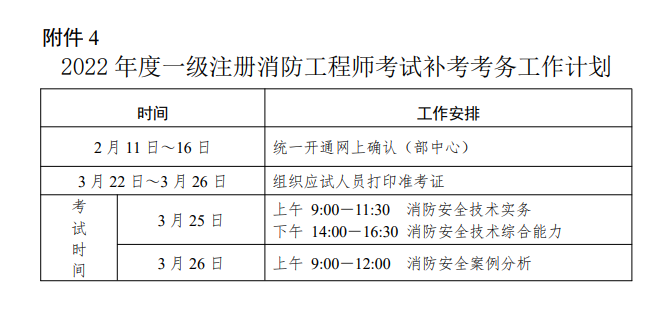 上海一級(jí)消防工程師準(zhǔn)考證,上海一級(jí)消防工程師準(zhǔn)考證圖片  第1張