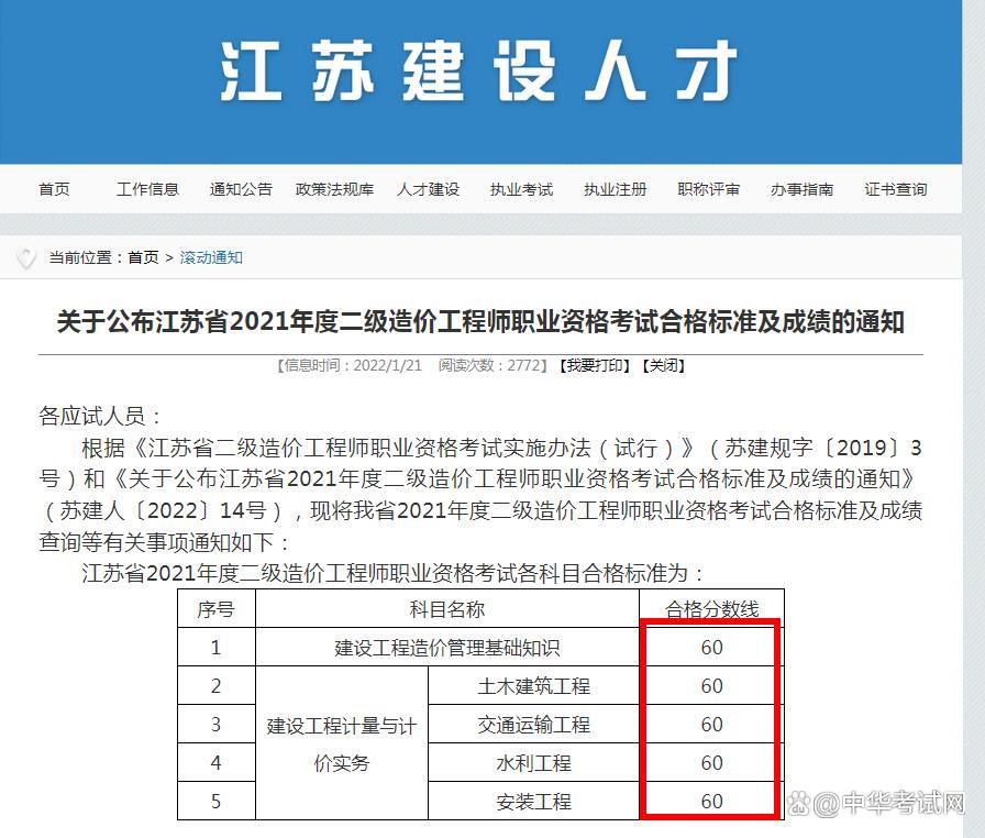 造價工程師科目分數,造價工程師考試及格分數  第2張