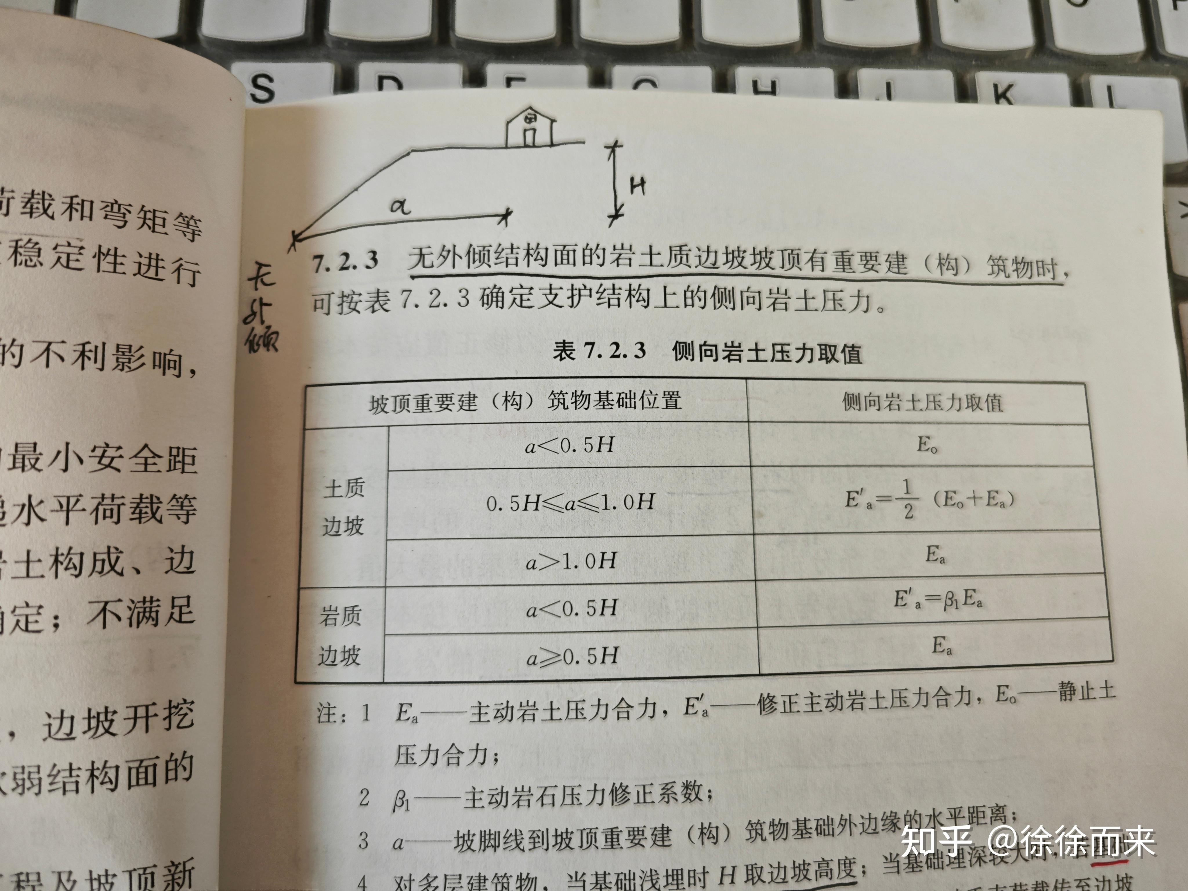 巖土工程師分級嗎,巖土工程師定積分  第1張