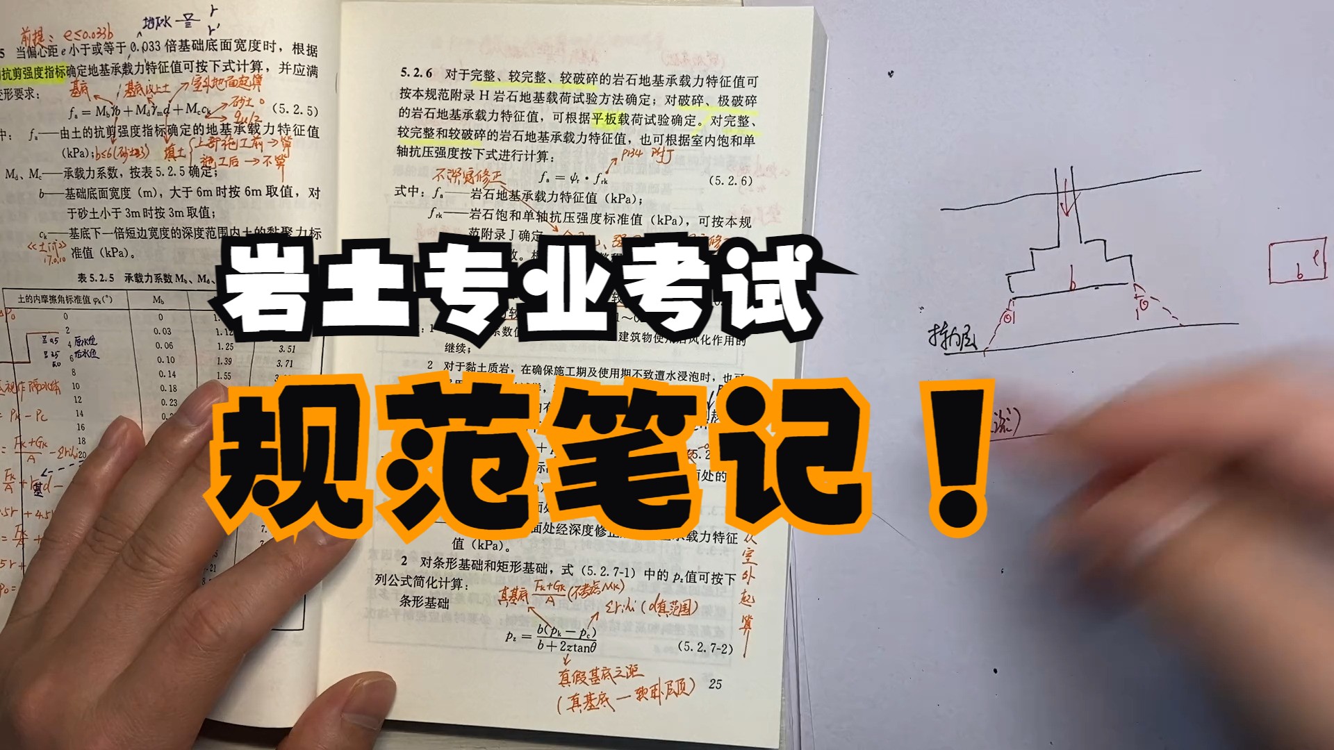 加拿大巖土工程師年薪,加拿大巖土工程師年薪一般多少  第2張