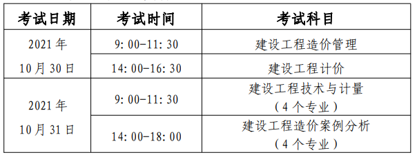 廣西二級結構工程師報名時間廣西結構工程師準考證打印  第1張