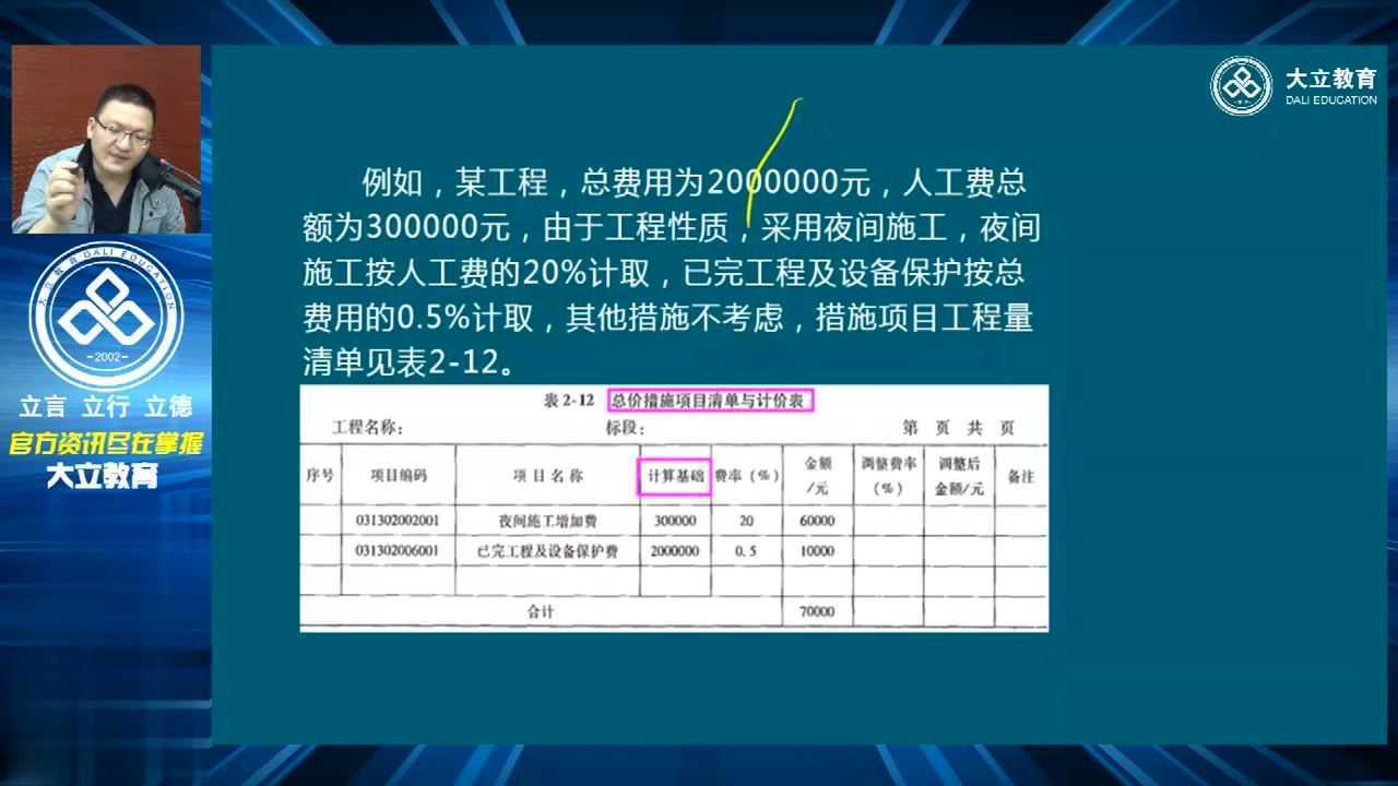 造價工程師視頻資料2021造價工程師視頻  第2張