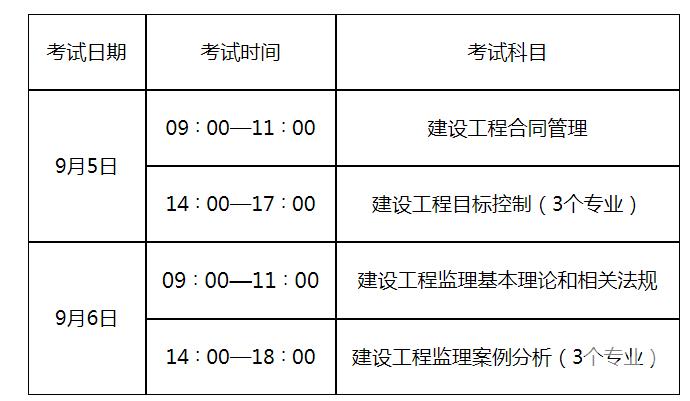 全國bim工程師考試規(guī)定,全國bim工程師考試規(guī)定是什么  第2張