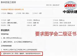 消防bim證書有什么用途,BIM消防工程師證  第1張