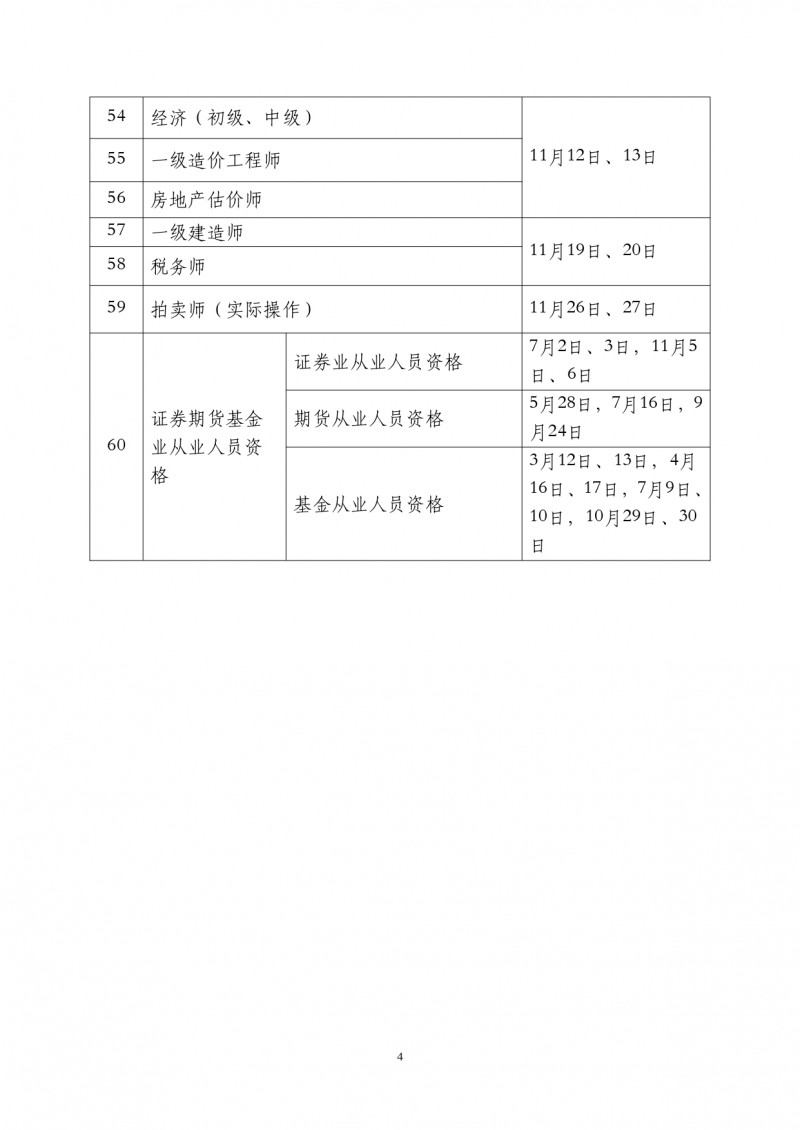 2022年二級注冊結構工程師考試時間2022年二級注冊結構工程師考試時間表  第2張