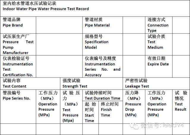 儀表監理工程師招聘,儀表監理工程師報考條件  第1張