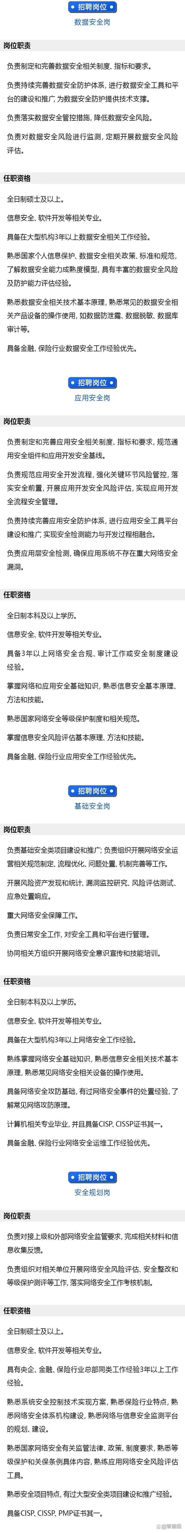 煙臺招聘安全工程師注冊安全工程師招聘網最新招聘  第2張