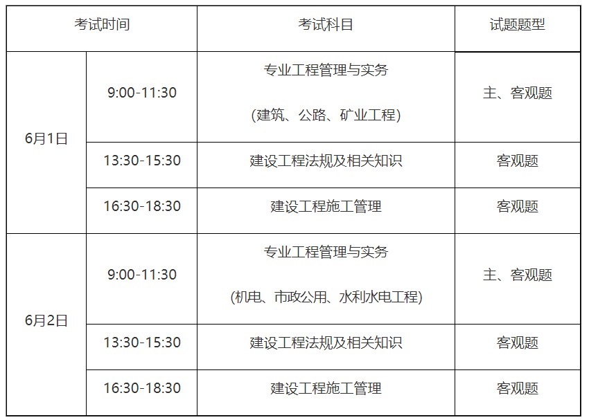 二級建造師分全國和地區的嗎?二級建造師分省嗎  第1張