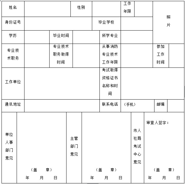 消防工程師報(bào)名時(shí)間2015消防工程師報(bào)名時(shí)間2015年  第2張