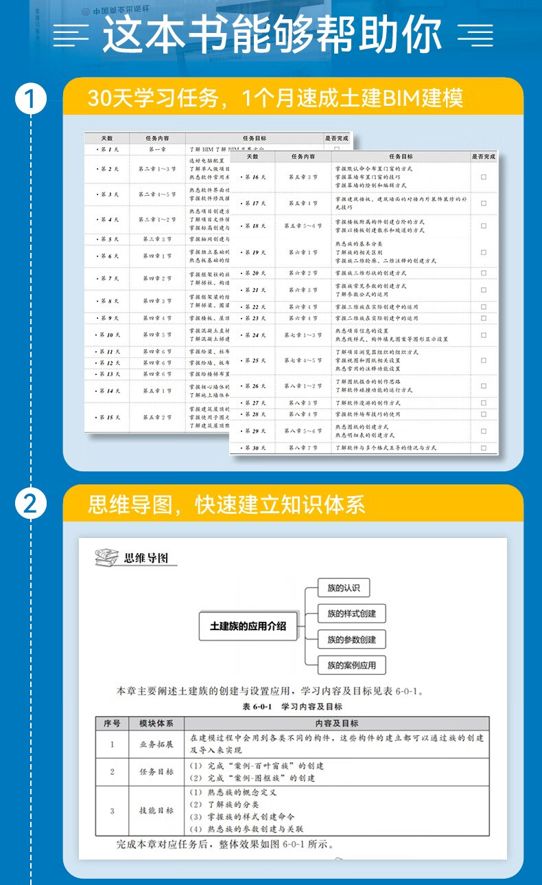 考bim工程師證書需要什么條件,如何考bim工程師  第2張