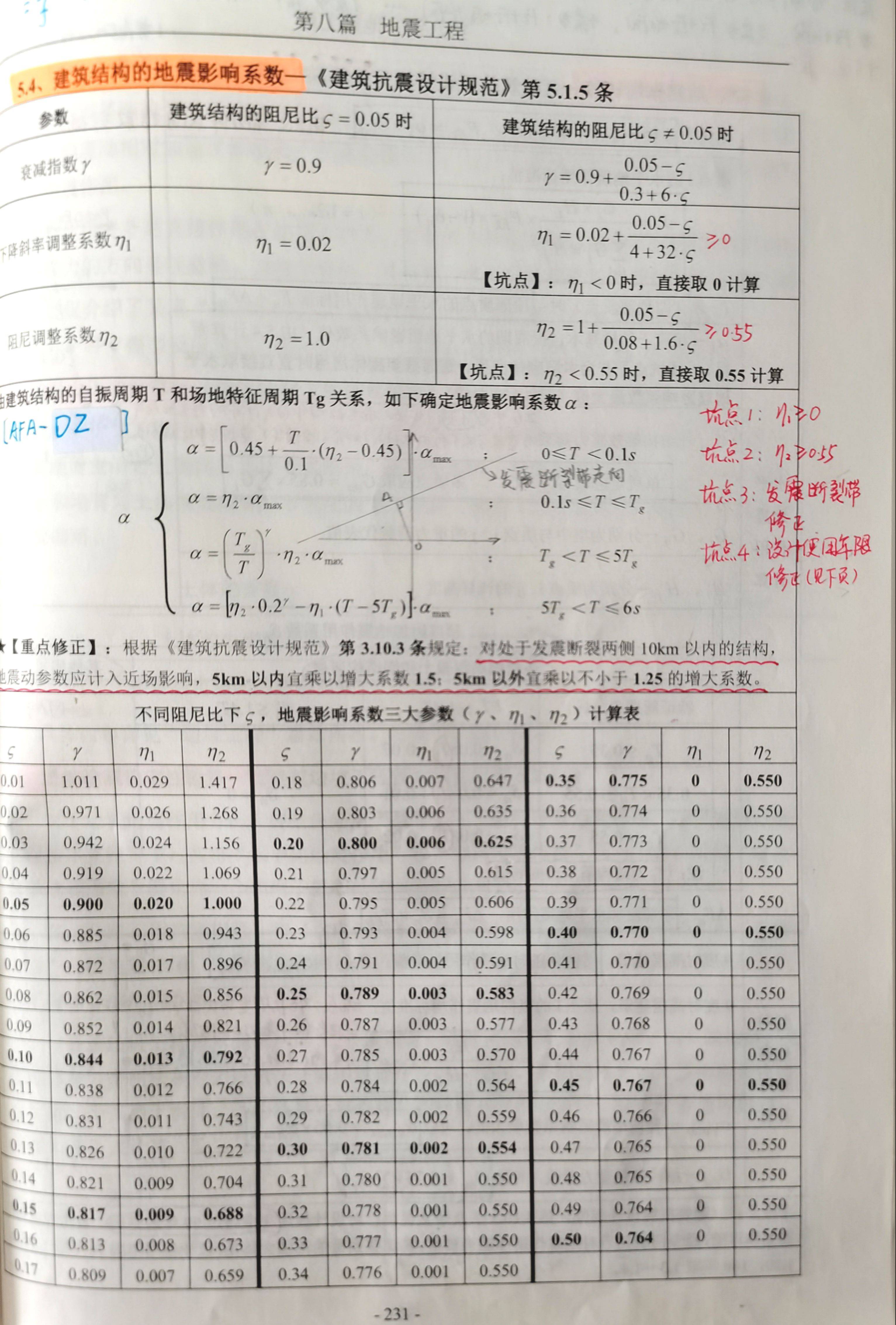 巖土工程師考試難度巖土工程師考試難度排名  第1張