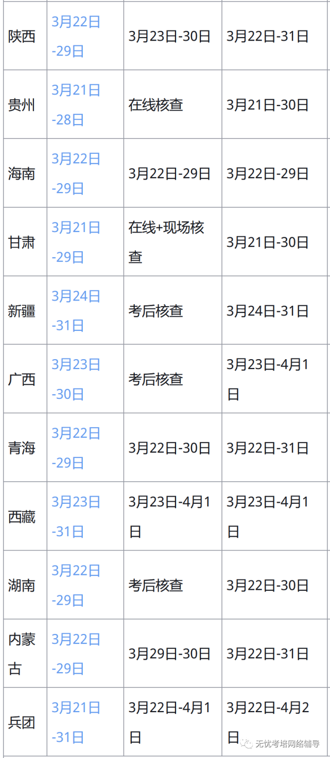 重慶監理工程師準考證打印時間,重慶監理工程師準考證打印時間限制  第2張