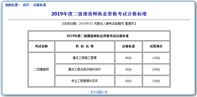 河南二級建造師分數線河南二級建造師成績合格分數線  第1張