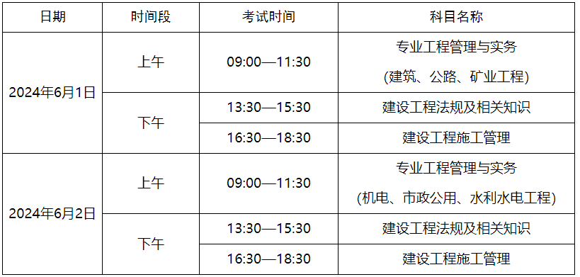 二級建造師新疆考點二級建造師新疆  第1張