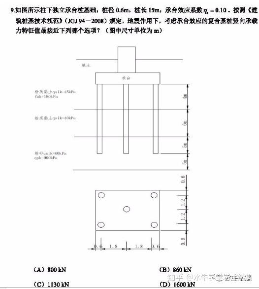 巖土工程師搞結構設計可以嗎巖土工程師搞結構設計  第1張