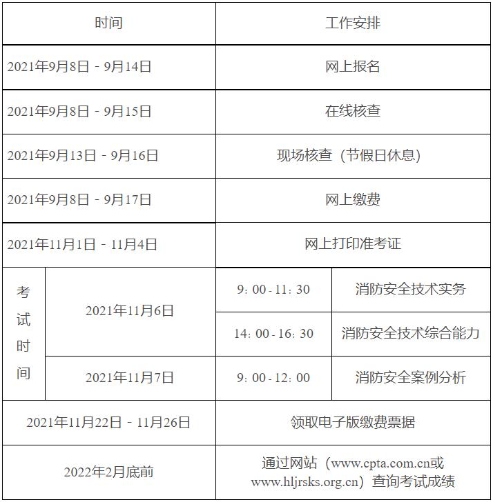 黑龍江省一級消防師報名時間黑龍江一級消防工程師準考證打印時間  第1張