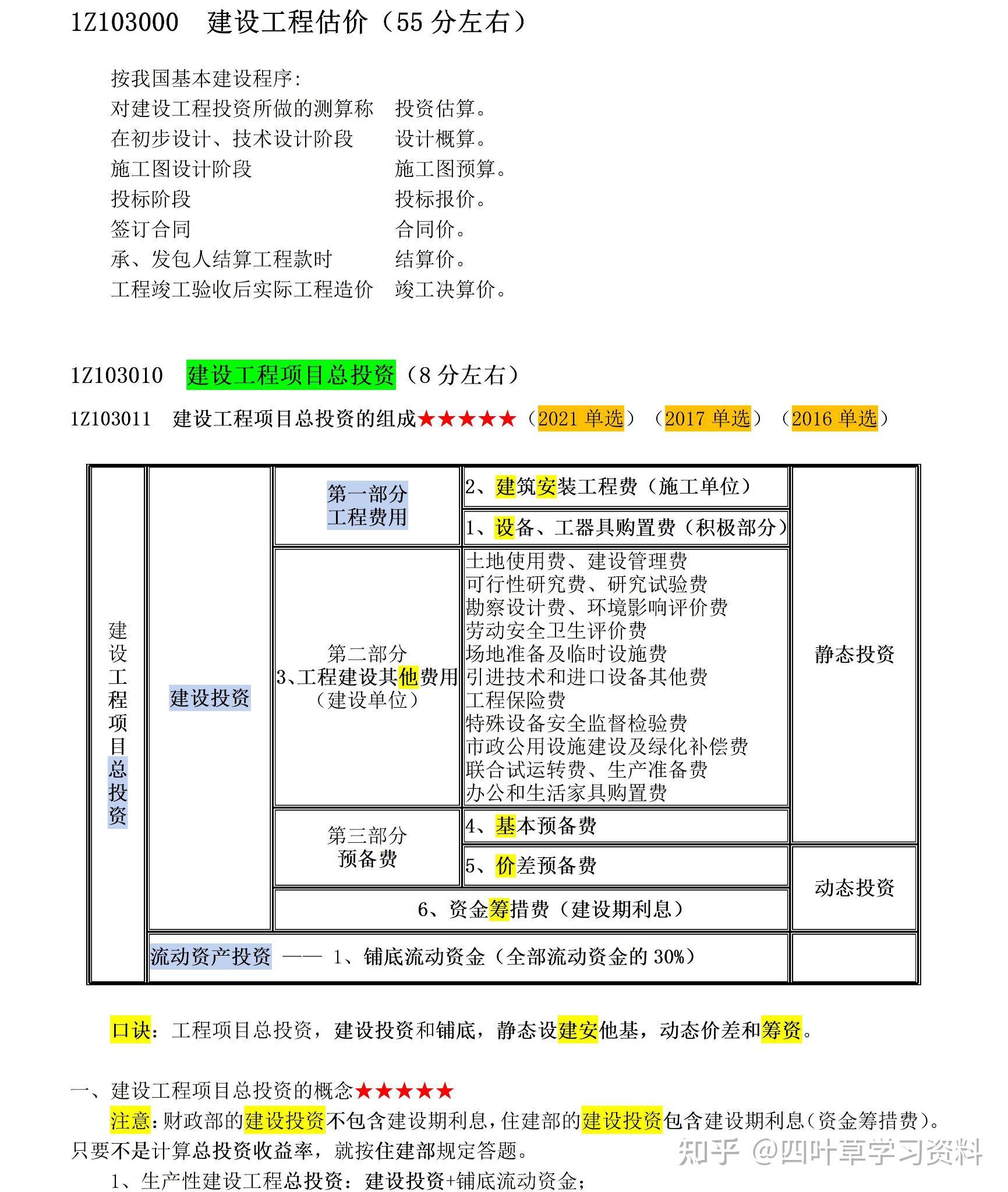 消防工程師分數,消防工程師分值分布  第1張