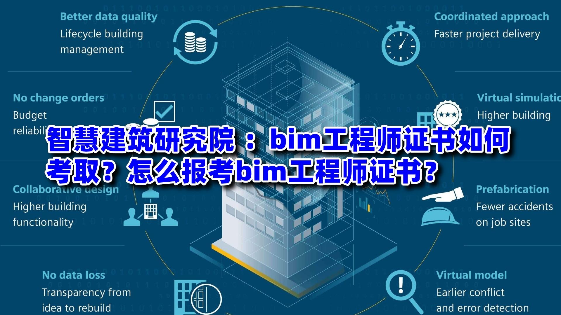 bim工程師證書二級是什么bim工程師證書二級  第2張