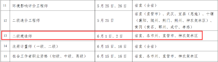 甘肅省二級建造師報(bào)名時(shí)間甘肅省二級建造師報(bào)名時(shí)間2024年官網(wǎng)  第2張