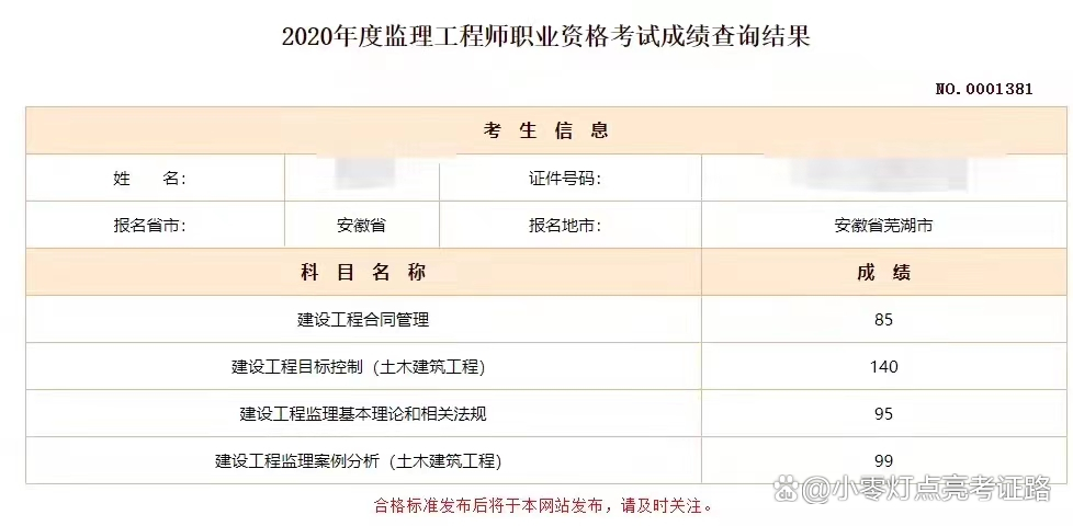 監理工程師考試技巧 知乎監理工程師考試經驗  第1張