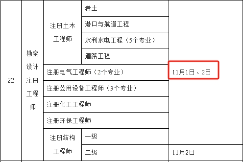 二級結(jié)構(gòu)注冊工程師時(shí)間多久,二級結(jié)構(gòu)注冊工程師時(shí)間  第2張