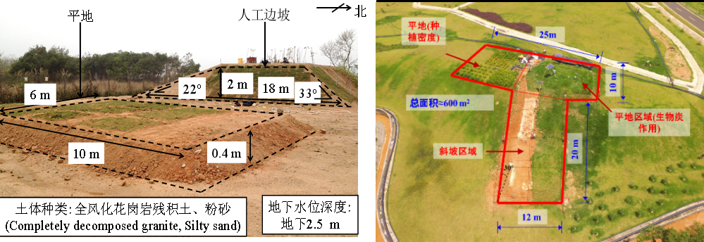 巖土工程師專(zhuān)業(yè)課考試真題,巖土工程師土力學(xué)題庫(kù)  第2張