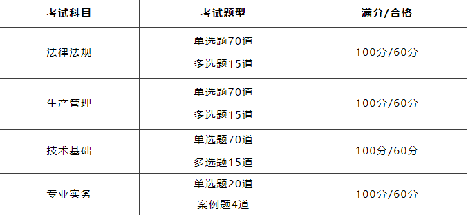 結(jié)構(gòu)工程師報考條件及要求,注冊結(jié)構(gòu)工程師考試科目  第2張