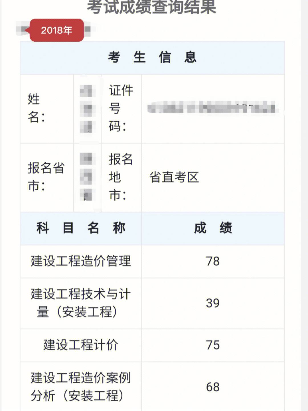 一級造價工程師合格標準注冊造價工程師查詢網站官網  第2張