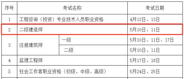 全國二級建造師報考時間一樣嗎,全國二級建造師報考時間  第1張