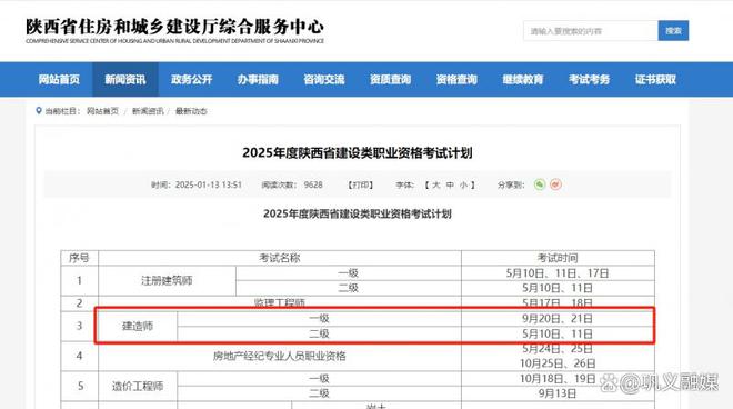 二級建造師哪個專業最容易考二級建造師哪個專業好考一點  第1張