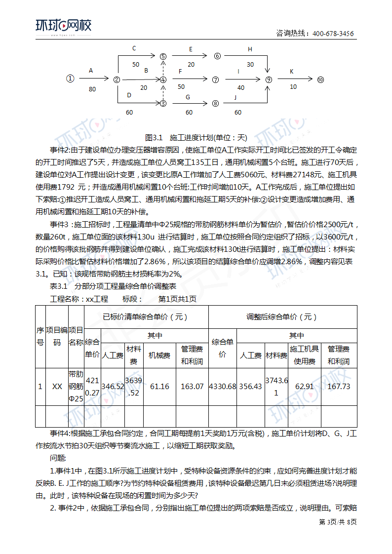 造價工程師題目分布在哪里,造價工程師題目分布  第1張