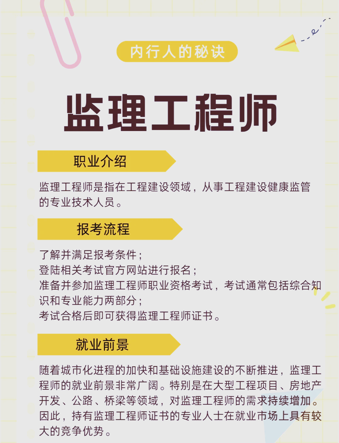 專業監理工程師學習專業監理工程師要考幾門  第1張