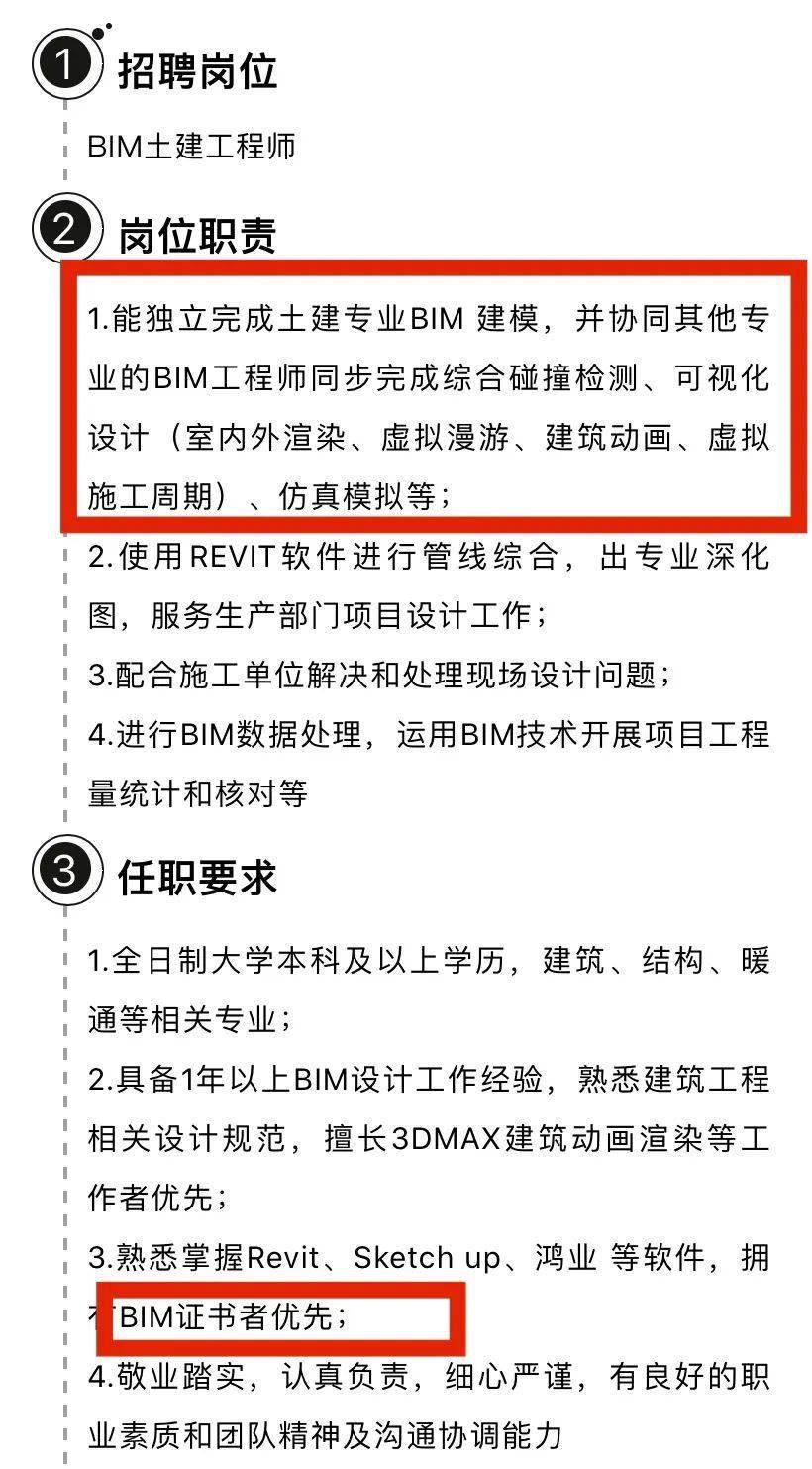 bim工程師認可嗎,bim工程師證真的有效嗎  第1張