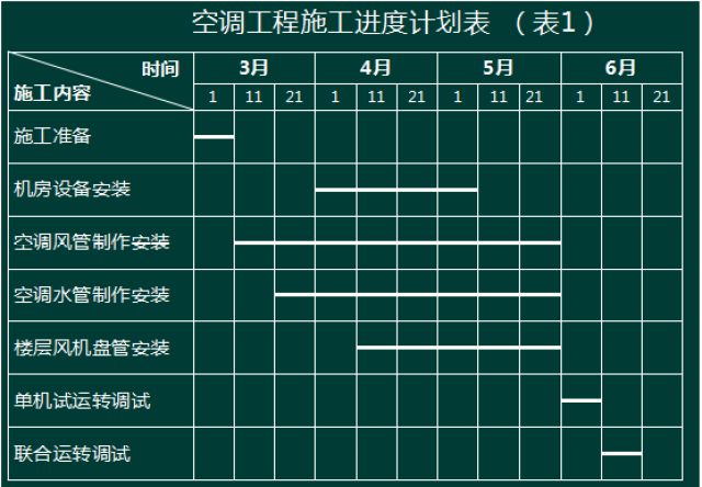 市政二級建造師真題下載電子版,市政二級建造師真題下載  第1張