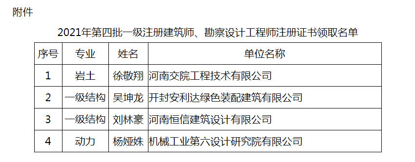 結構設計工程師證怎么考結構設計工程師證  第1張